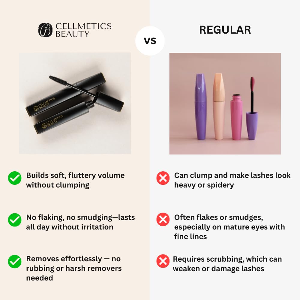Cellmetics Mascara for Older Women 60 Plus, Volumizing & Lengthening Mascara with Lash Growth Effect, Hypoallergenic, Smudge-Free and Gentle Beauty and Personal Care CELLMETICS BEAUTY