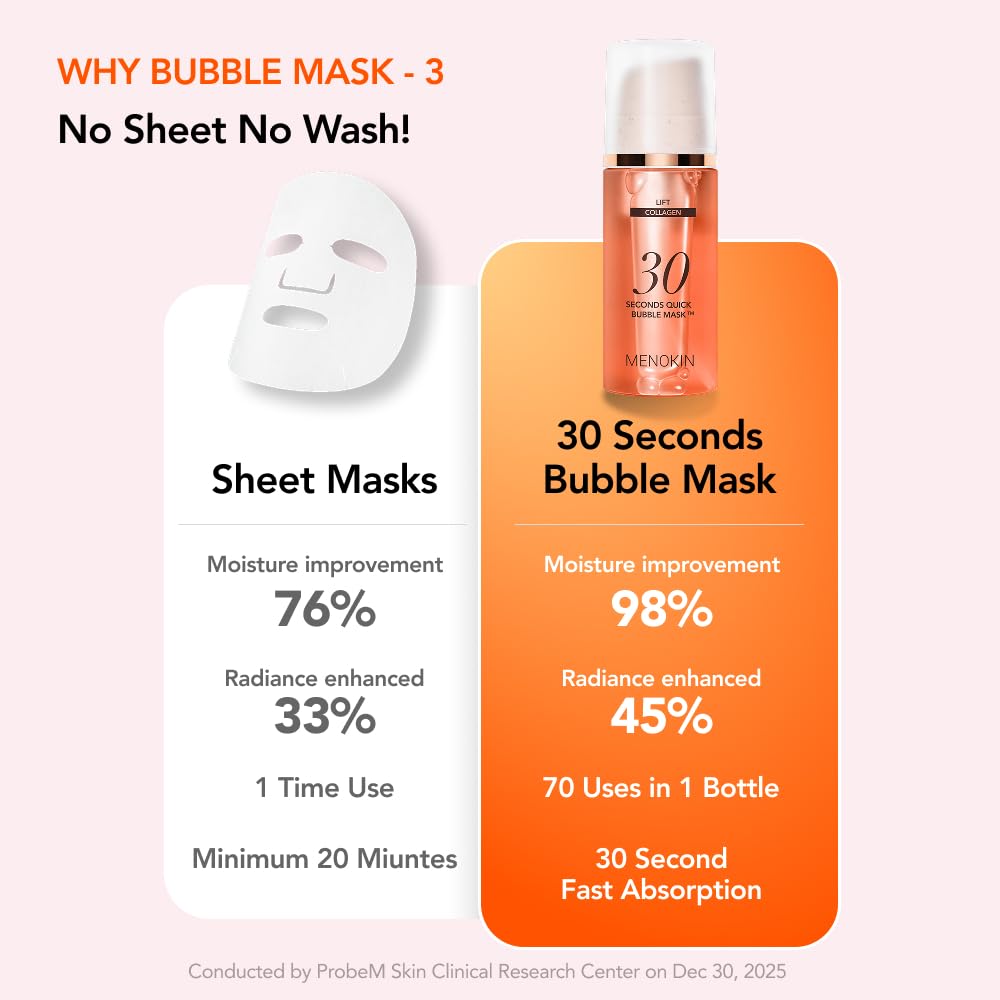 MENOKIN 30 Seconds Quick Bubble Mask [LIFT] - [Collagen] & Niacinamide in Micro-bubbles for Anti Aging, Boost Elasticity, Fine Lines, Korean Glass Beauty and Personal Care MENOKIN