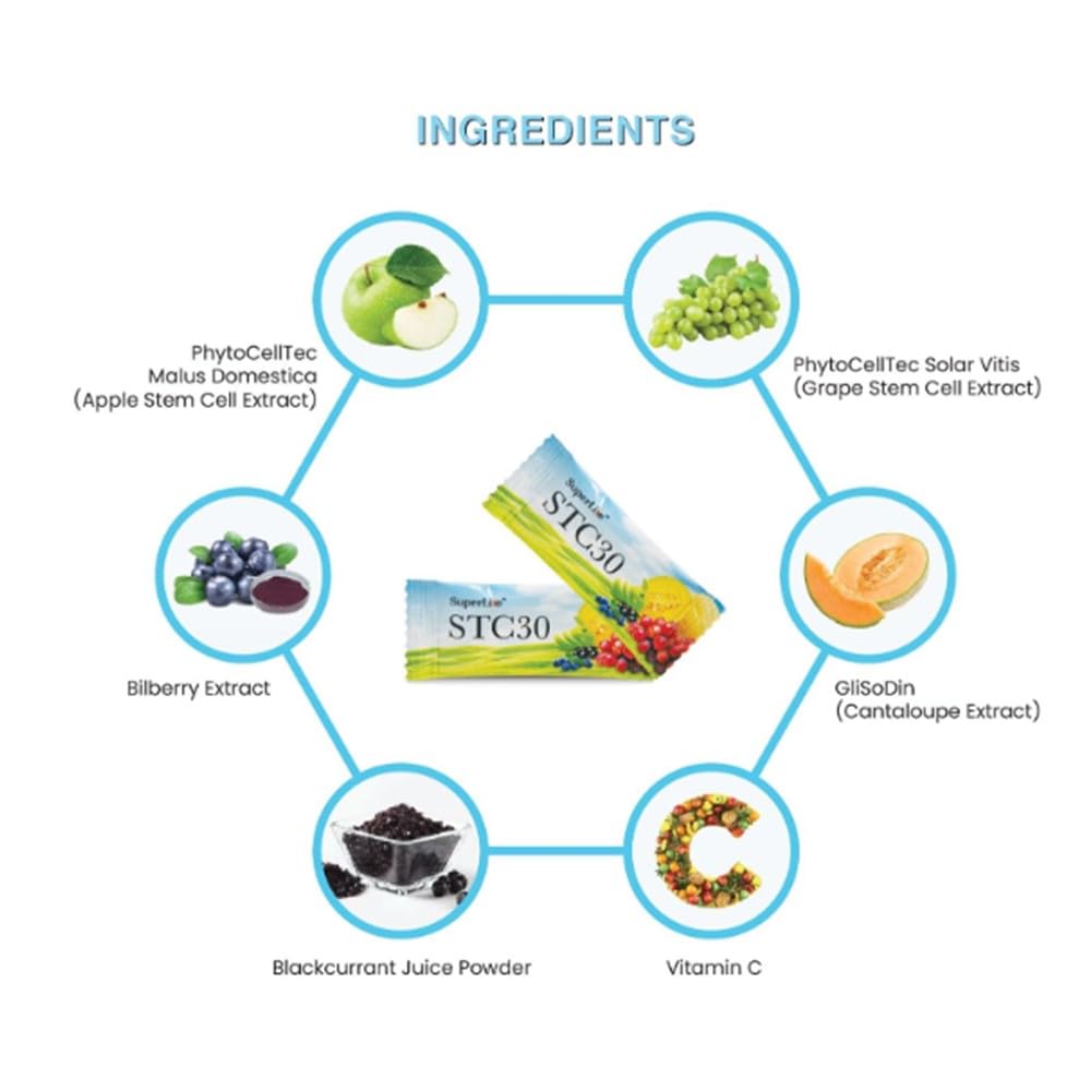 SUPERLIFE STC30 Stem Cell Anti Aging Supplement Reduce Wrinkles Pores Pimples Fine Lines Skin Texture (15 Sachets)