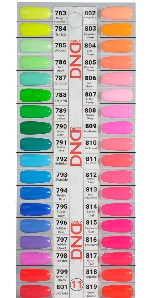 DND Duo 790 Divine Green- Gel & Matching Lacquer Polish Set 0.5 Fl Oz (Pack of 2)