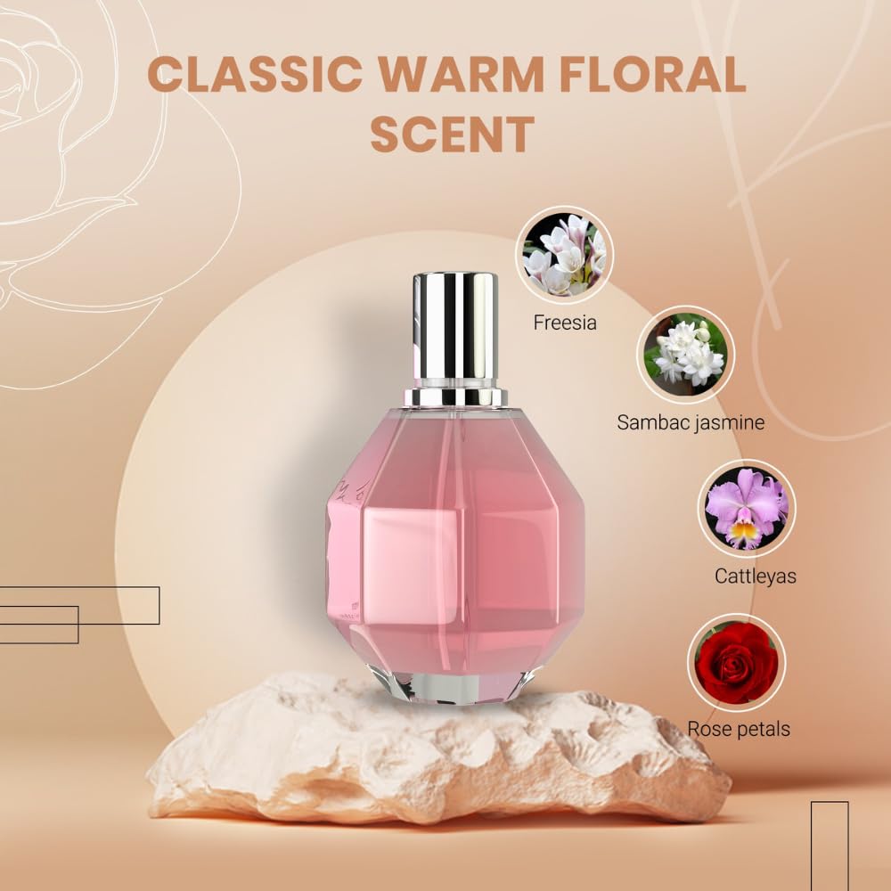 Sandora Fragrances FLORAL BOOM Women's Perfume - Floral, Bergamot and Osmanthus; Orchid, Jasmine, Rose, Freesia and African Orange Flower; Patchouli