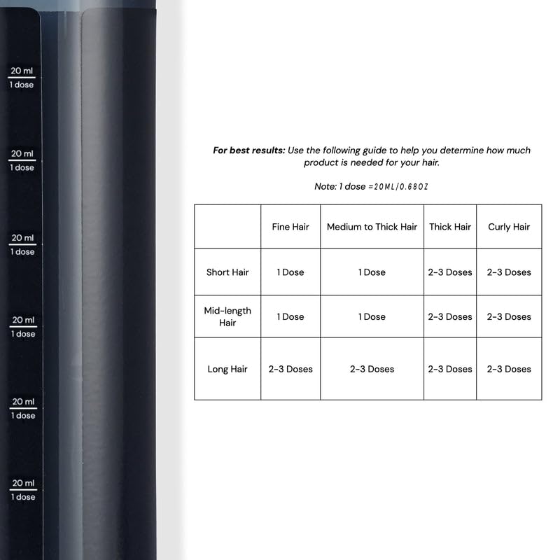 L'ANGE HAIR Hydro Therapy 7 Second Instant Repair Treatment | Lamellar Technology | Hydrates | Detangles | Smooths Strands | Reduces Frizz