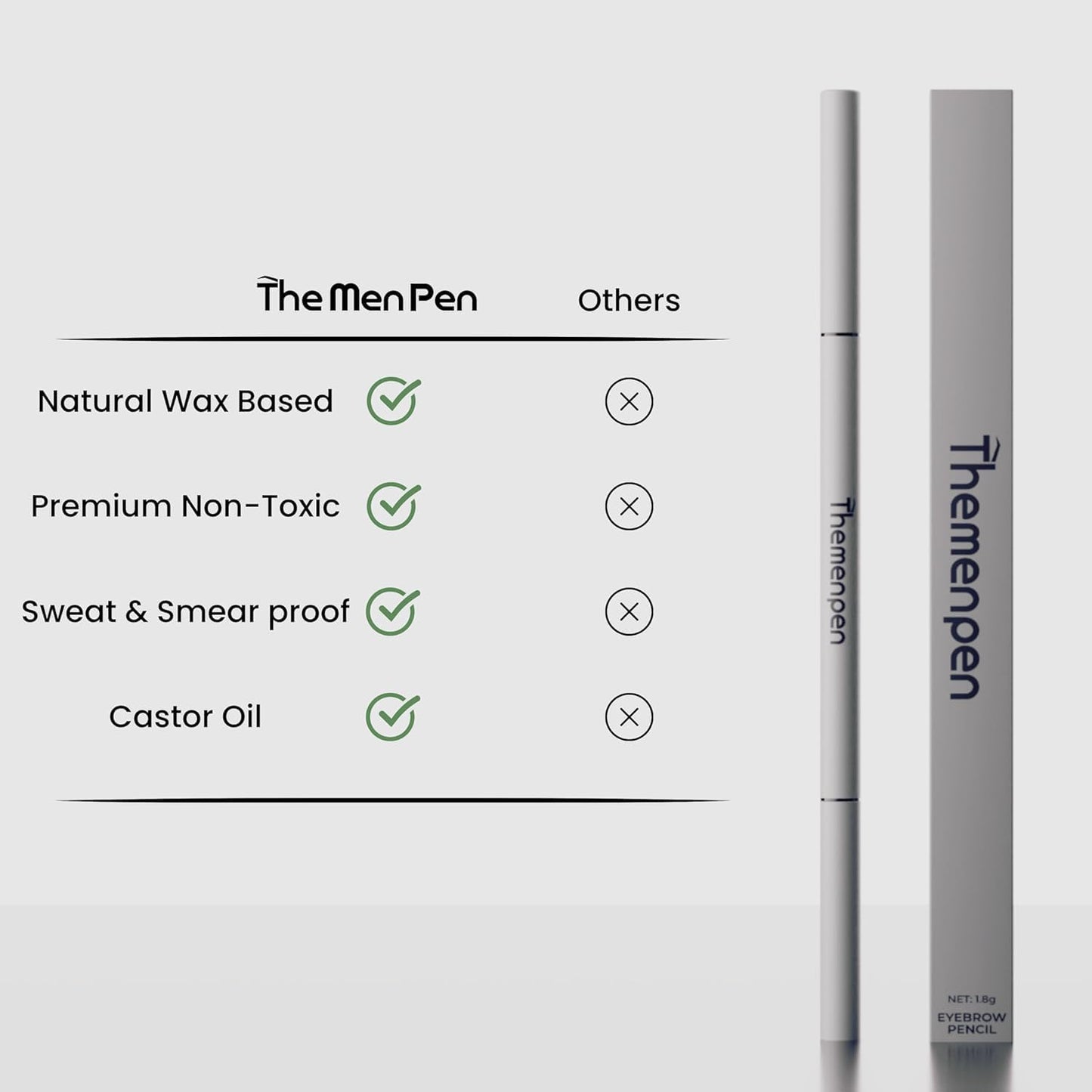 The Men Pen - Waterproof Eyebrow Pen | Beard Filler for Men | Microblading Eyebrow Pen | Hair Filler | Anti-Smudge | Mustache, Beard & Eyebrow Filler