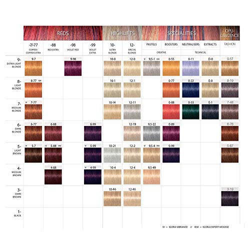Schwarzkopf Professional Igora Royal Hair Color, 5-99, Light Brown Violet Extra, 60 Gram