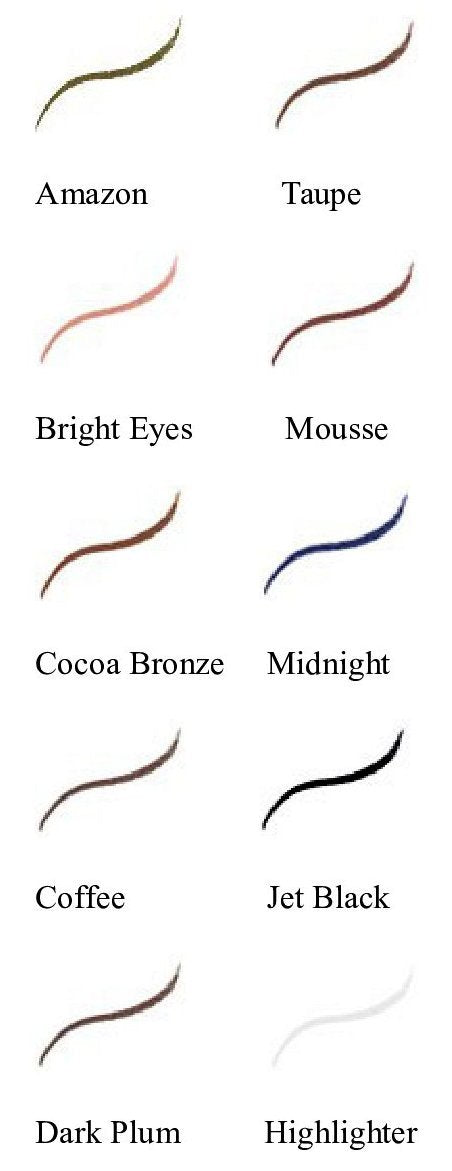 Jolie Cosmetics Slim Eye Pencil Liner - Soft, Creamy Formula (Midnight)