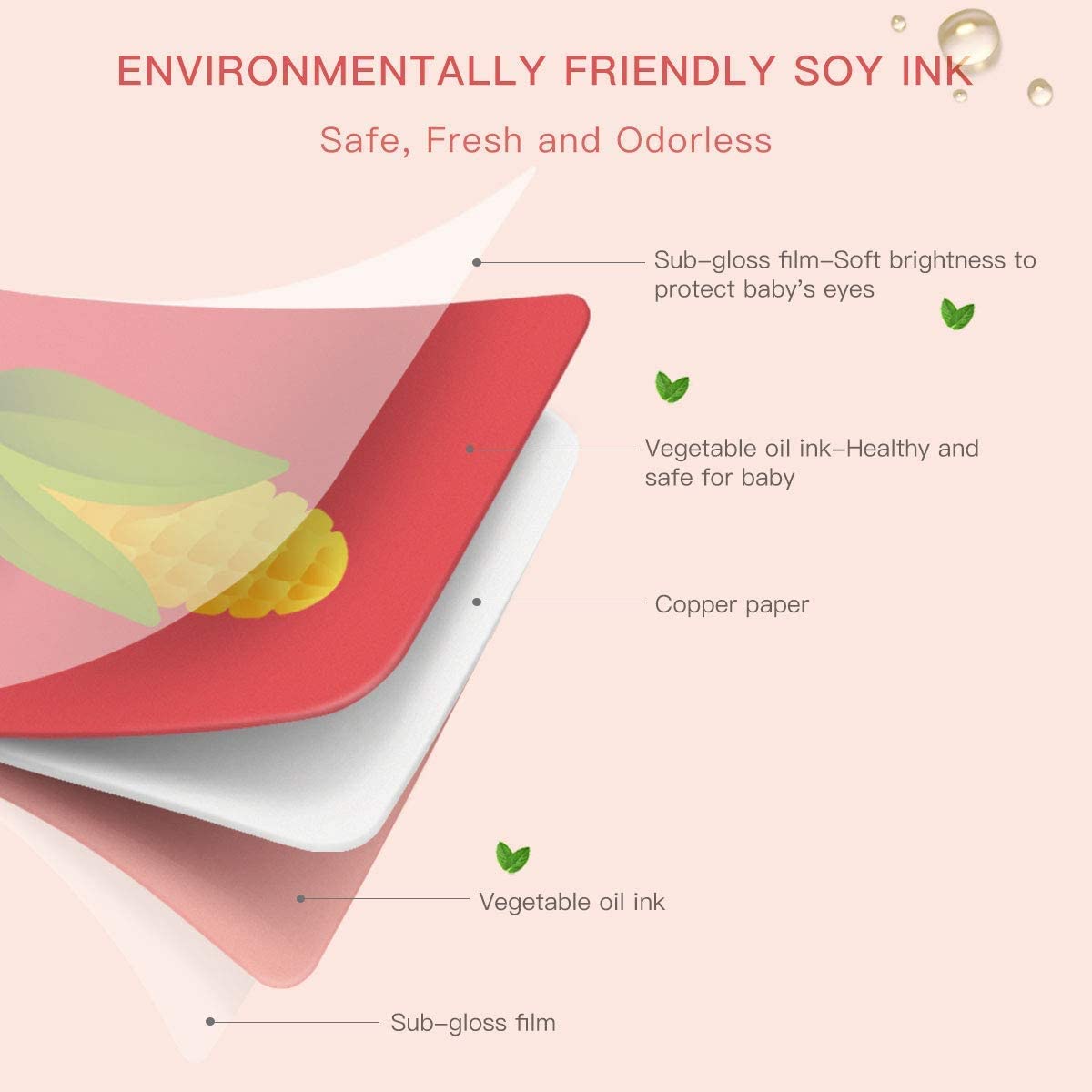 beiens High Contrast Baby Flashcards – 80 Double-Sided Visual Stimulation Cards for Newborns & Infants 0–36 Months, 5.5"x5.5", Learning Toy Gift