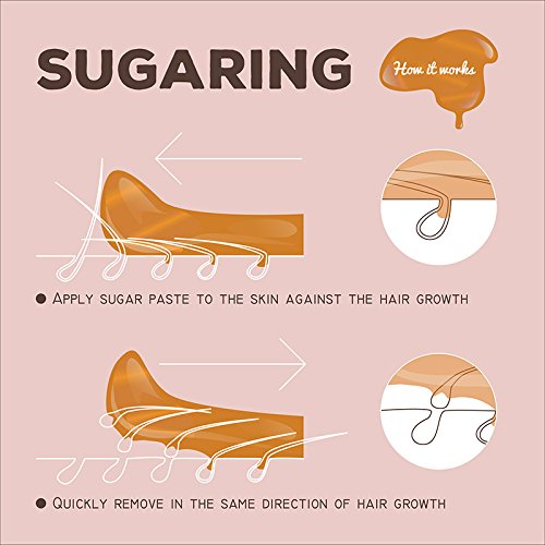 Sugaring After Treatment Healing & Hydrating Lotion 500ml. 16Oz