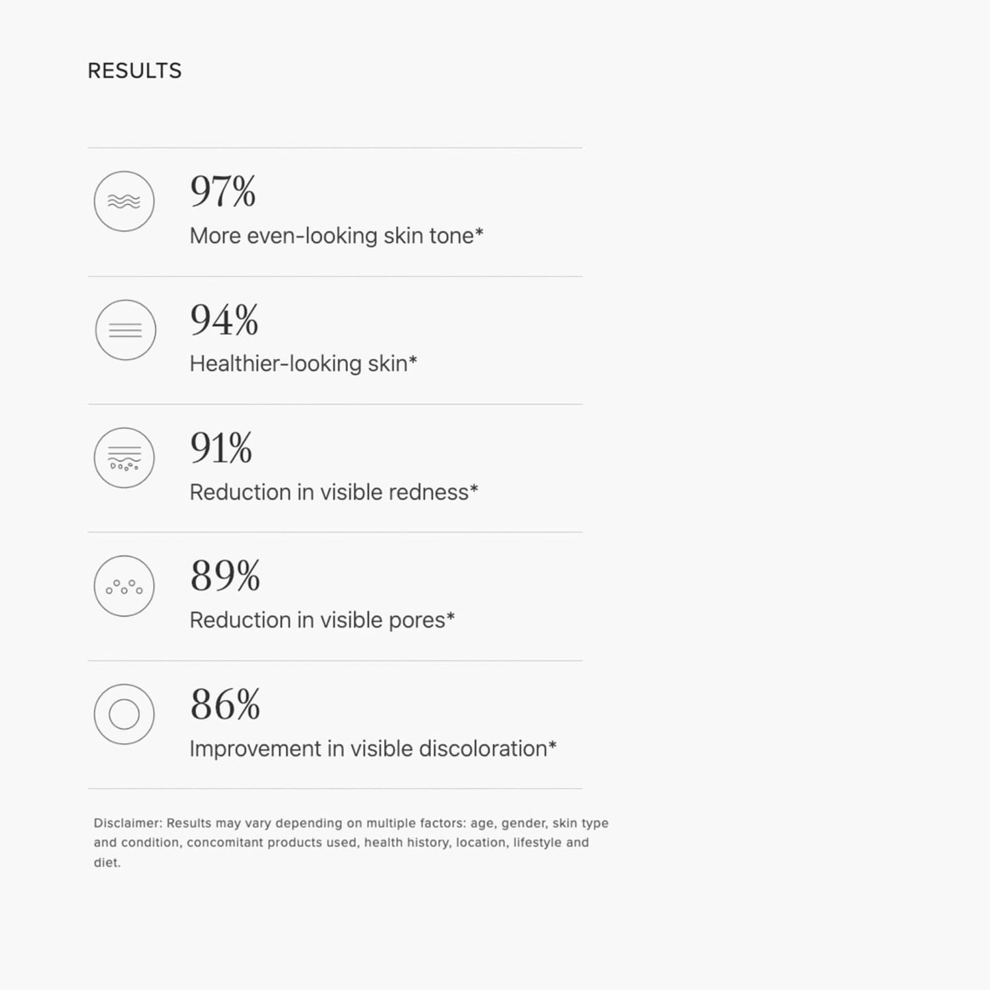 RODAN + FIELDS Radiant Defense Perfecting Liquid SPF 30 - Beige, 50 mL, 4-in-1 Makeup & Skin Care Beauty Solution, Face Sunscreen, Moisturizer, Light