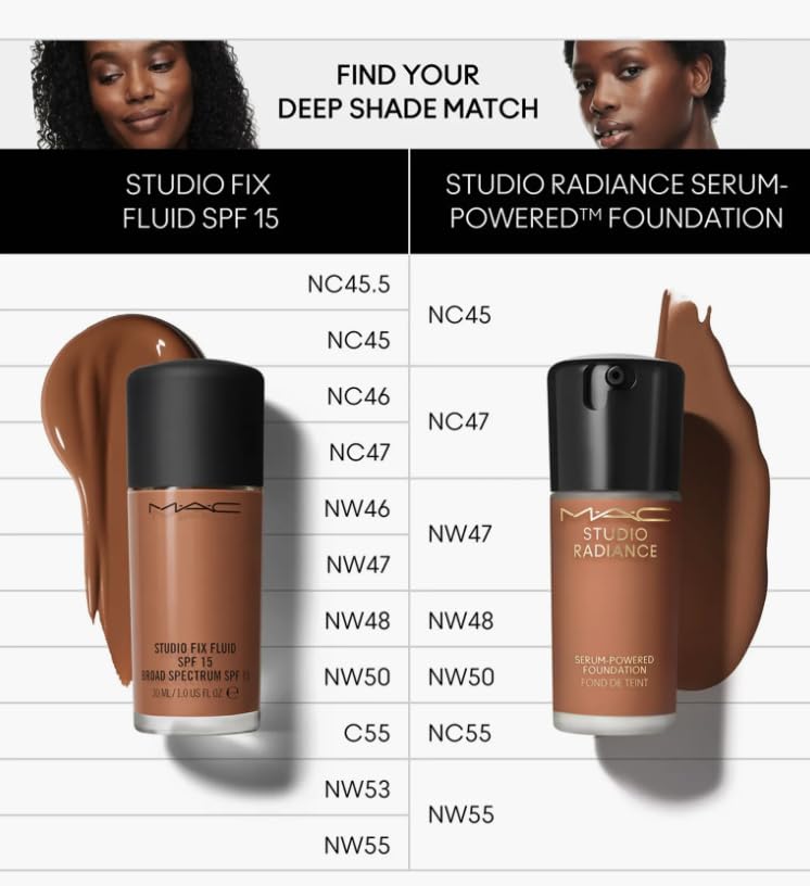 MAC Studio Radiance Serum Powered Foundation NC55