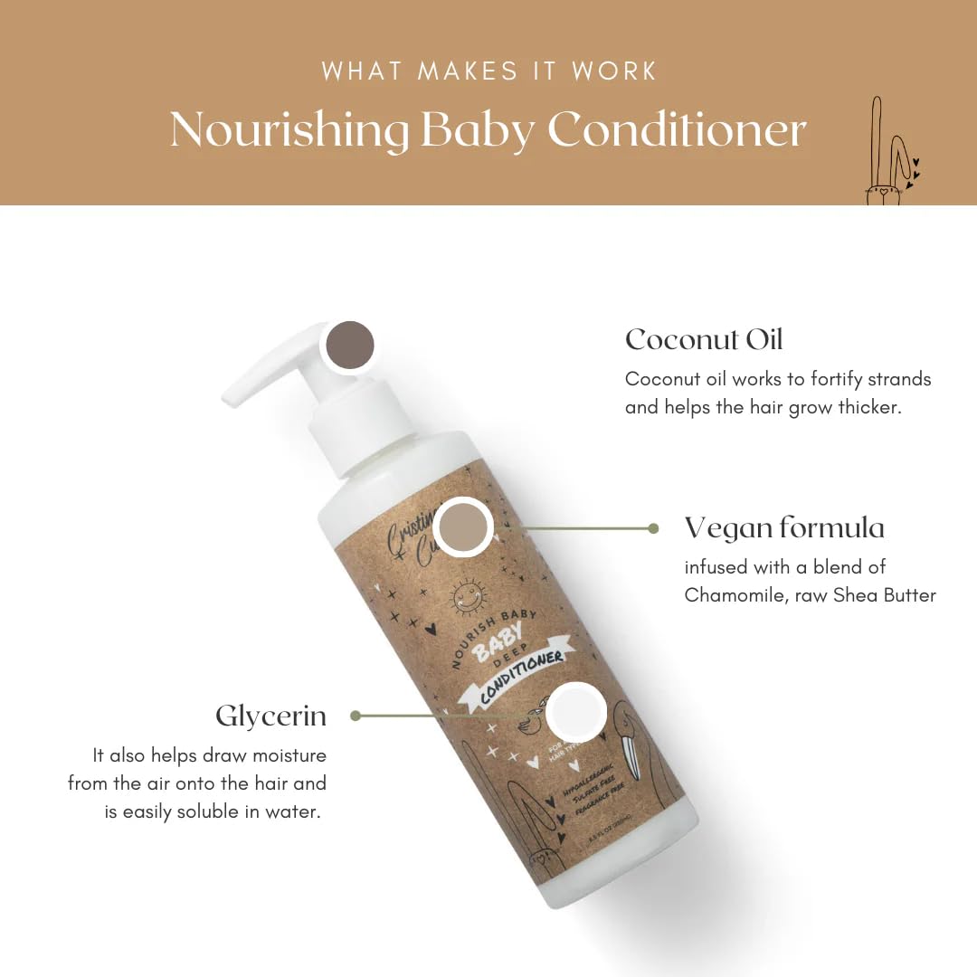 Cristina's Curls Baby Shampoo & Conditioner Set - Gentle Cleanse Plus Soft Detangling