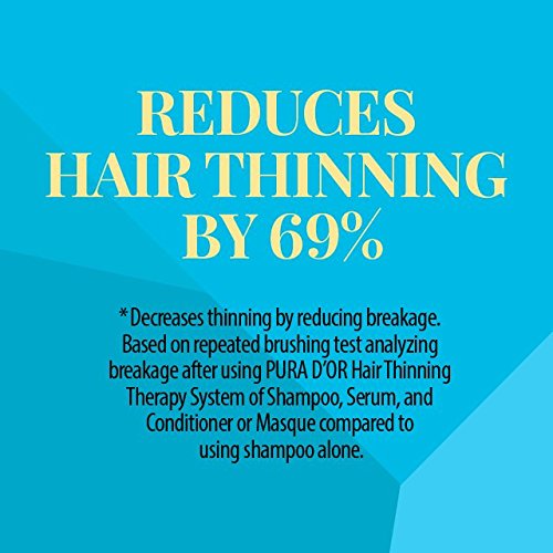 PURA D'OR Hair Thinning Therapy 3-Piece Set, Shampoo, Conditioner & Masque for Best Results, Infused with Argan Oil, Biotin, All Hair Types, Men