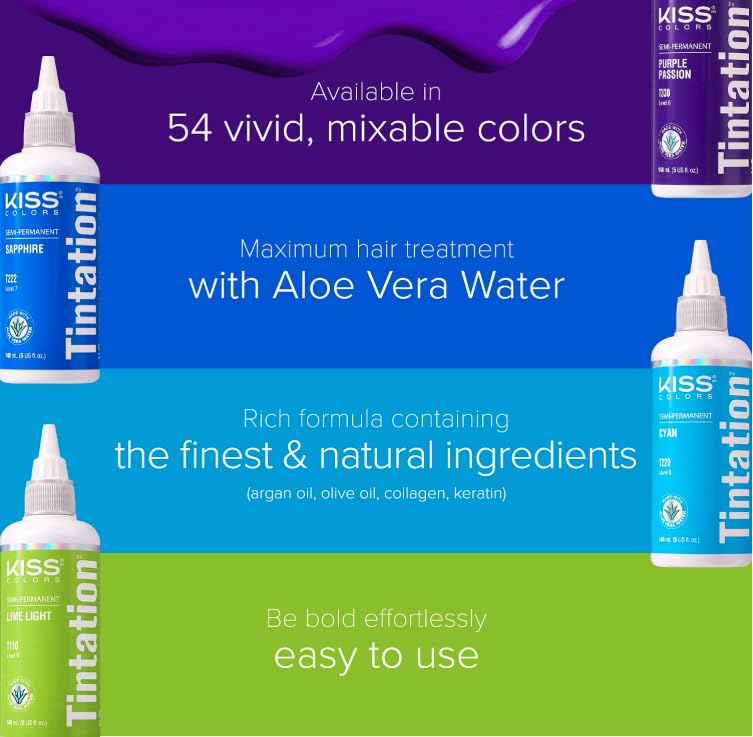 Red by Kiss Tintation Semi-Permanent Hair Color, Aloe Vera Water Based, Argan Oil, Olive Oil, Collagen & Keratin, Long-Lasting Color Dye (Cyan, 5 Fl