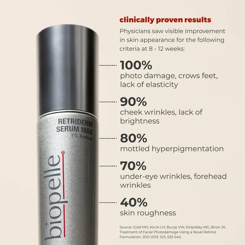 Biopelle Retriderm Retinol Serum, Max, 1 Oz