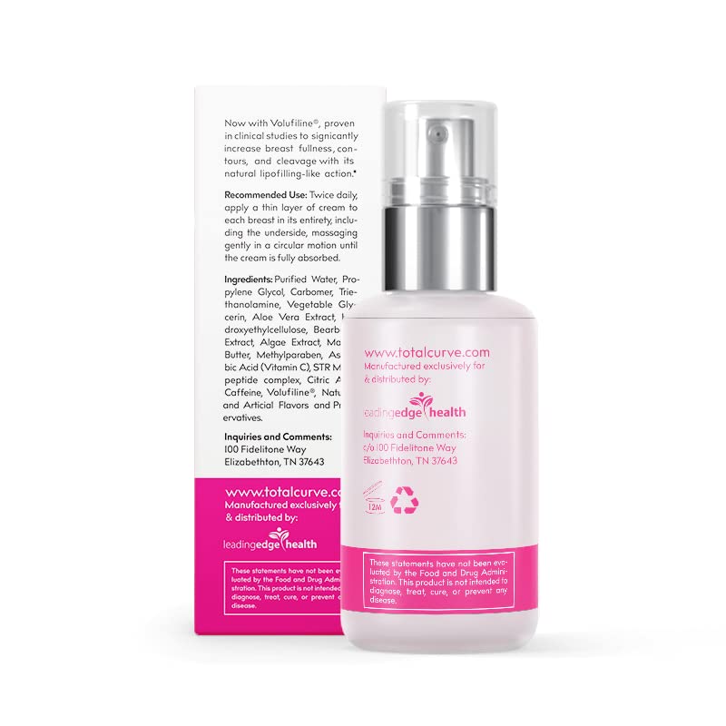 Total Curve Gel
