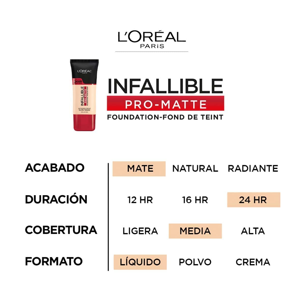 L'Oreal Paris Cosmetics Makeup Infallible Pro-Matte Liquid Longwear Foundation, Natural Buff, 1 fl oz. Beauty and Personal Care L'Oreal Paris