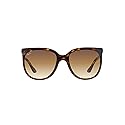 Ray-Ban Women's RB4126 Cats 1000 Butterfly Sunglasses, Light Havana/Clear Gradient Brown, 57 mm + 1