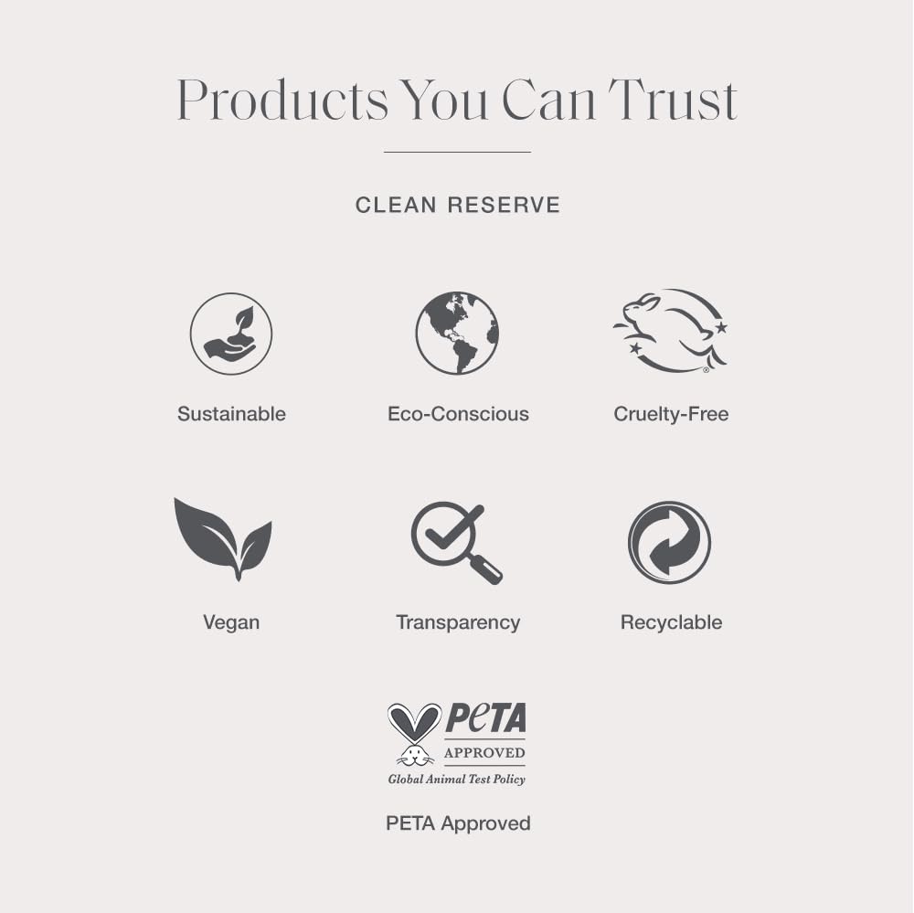 CLEAN H2EAU Fragrance Discovery Gift Set, Travel Mini Size, Water-Based Layerable Daily Perfume, Cruelty-Free, Ethyl Alcohol, Phthalate & Paraben Free