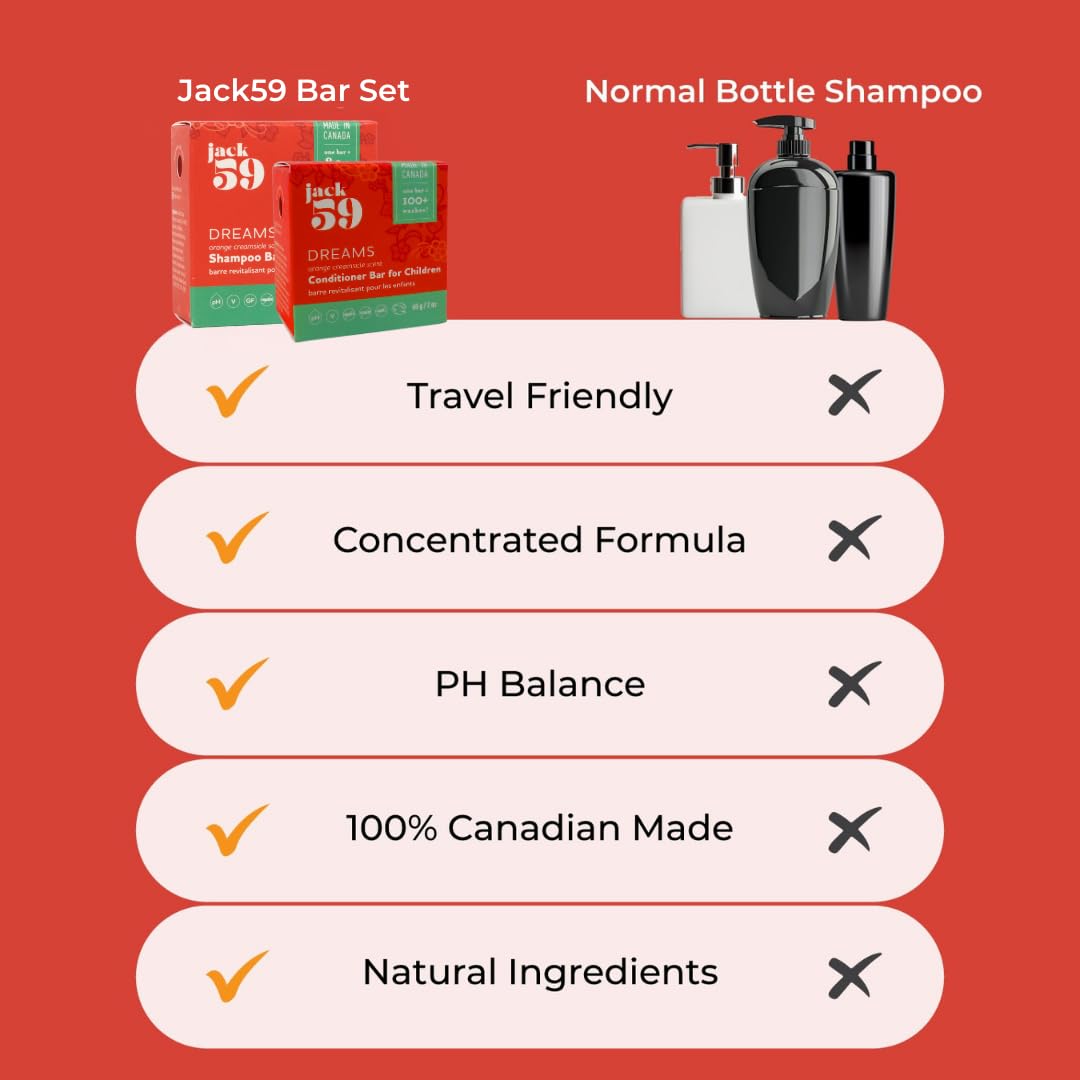 All Natural Shampoo and Conditioner Set for Kids with Essential Oils, Bar Shampoo and Conditioner Set for Overall Hair Health and Scalp Care, 3 oz & 2