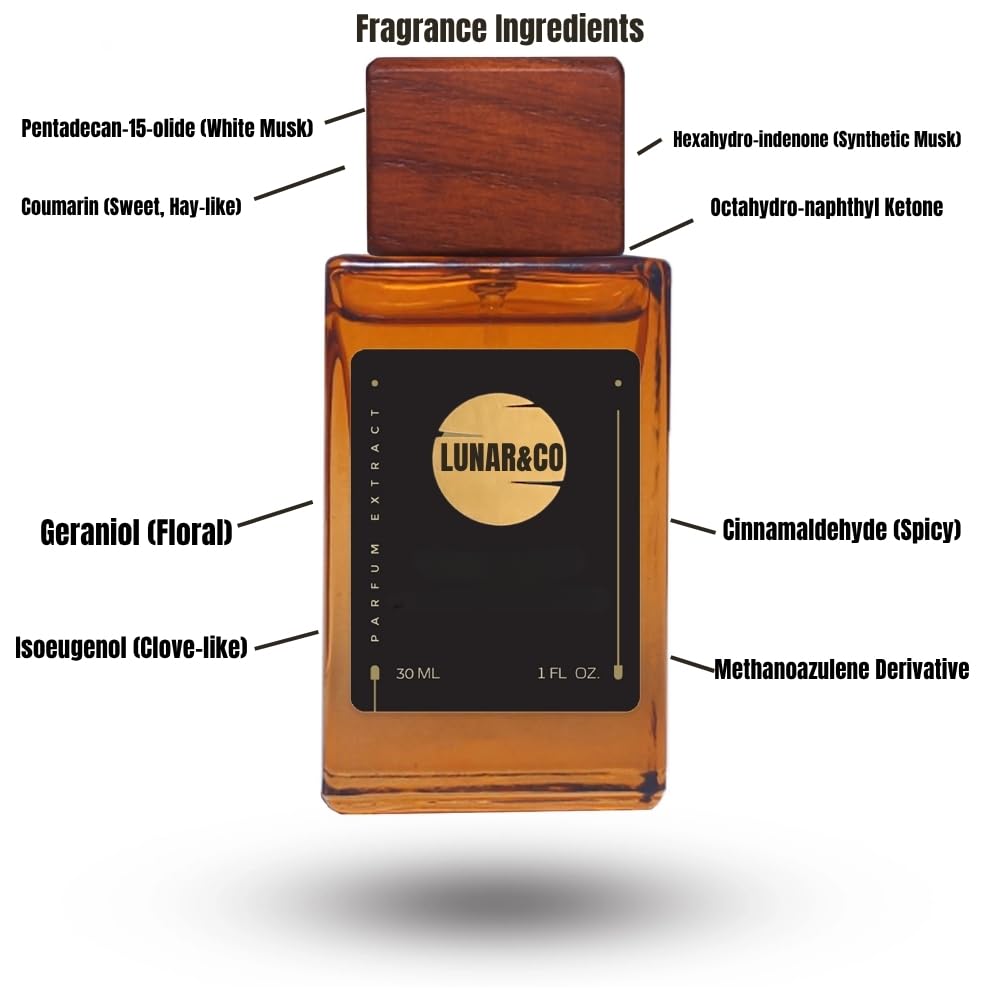 NOMADIC SHADE UNISEX PERFUM INSPIRD BY OMBRE NOMADE for mens and women, perfum for men and women, fragrances, cologne, niche, Concentrated, Long