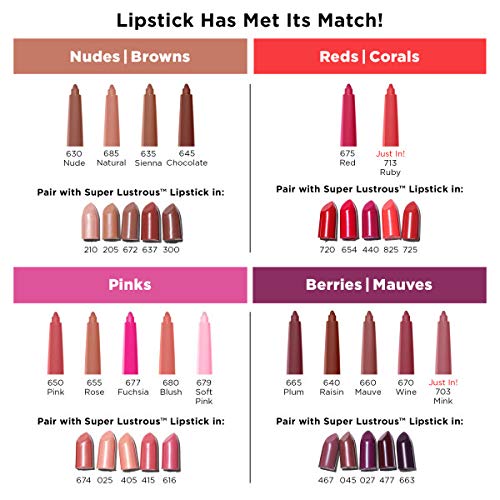 Revlon ColorStay Lipliner, Nude