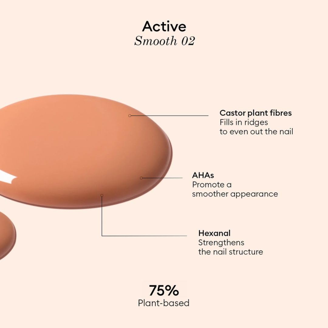 Manucurist Active Smooth 02 Nail Concealer Polish & Care - 2 in 1 Nude Nail Polish : Nail Strengthener and Growth - Nail Concealer - Ridge Filler Beauty and Personal Care Manucurist