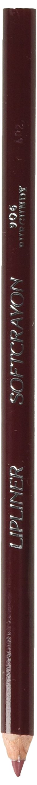 Love My Lips Kohl-Kaja Lip Liner Soft Crayon, Burgundy 2 pack