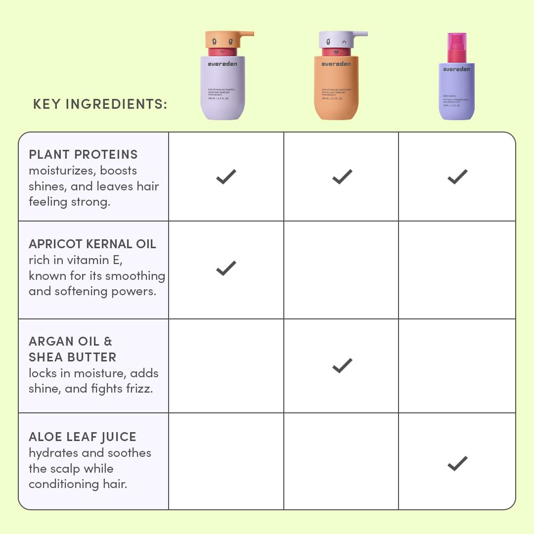 Evereden Kids Mini Hair Trio Set: Travel Size Hair Shampoo, Conditioner and Detangling Spray for Kids Ages 3+, Plant Protein Peptides & Argan Oil