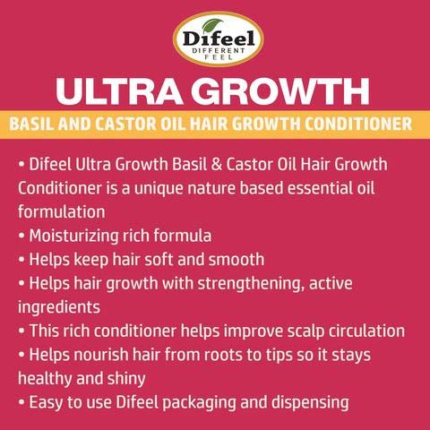 Difeel Ultra Growth Shampoo and Conditioner Set - Includes 12 oz Each of Shampoo and Conditioner, Promotes Growth, Ideal for Thinning Hair, Basil