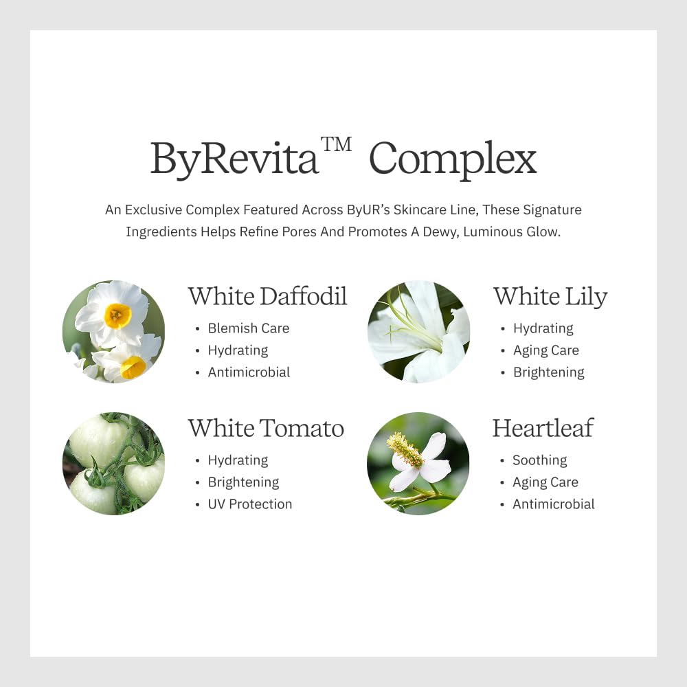 ByUR Vita Giving Keep Radiance Cream - Dark Spots & Hyperpigmentation, Brightening & Hydrating for Dry, Dull Skin, Hyaluronic Acid, Niacinamide