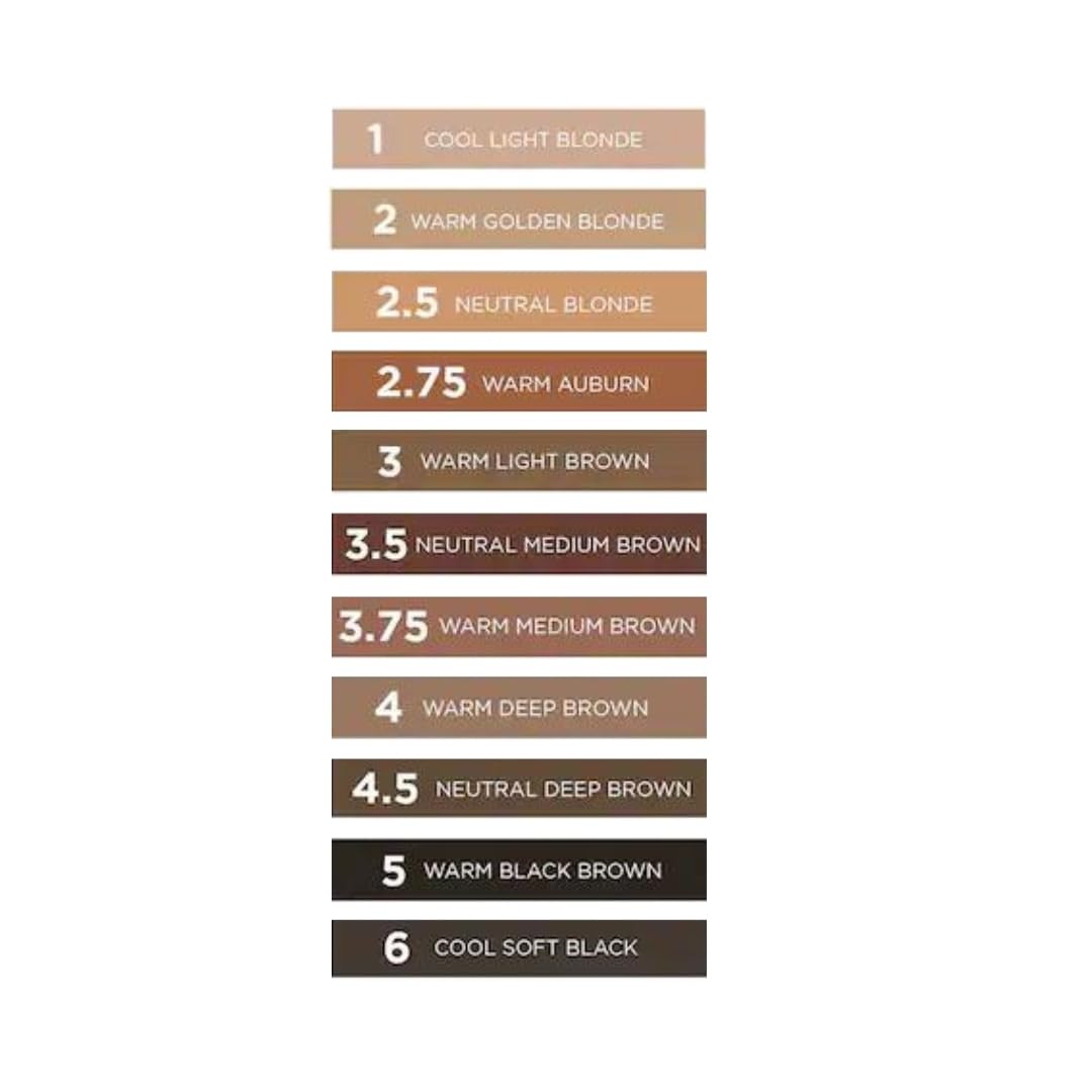 Benefit Precisely My Brow Pencil Ultra Fine Brow Defining Pencil 0.08 g 0.002 oz #2.5 Neutral Blonde, 1 Count (Pack of 2) Beauty and Personal Care Benefit