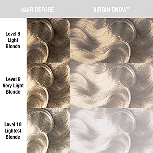 MANIC PANIC Virgin Snow Blonde Toner - Amplified - Semi-Permanent Blue-Tinted Toner for Blondes or Bleached Hair - Removes Brassiness (4oz)