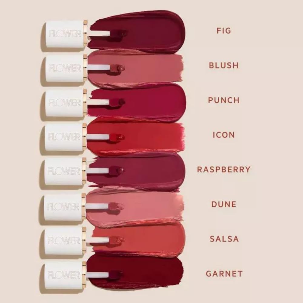 Perfect Pout Soft Matte Lip Color, Fig (Pack of 1)