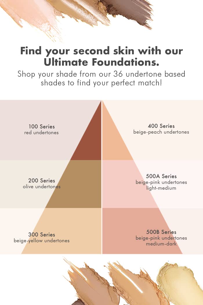 Cinema Secrets Ultimate Foundation & Concealer, Buildable Full Coverage Cream Makeup for Acne Redness and Tattoo Cover, Water Resistant HD Single - 500A Series, 503-29