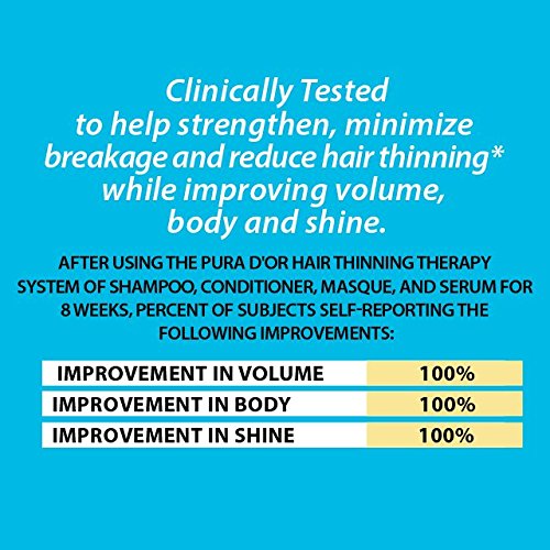PURA D'OR Hair Thinning Therapy 3-Piece Set, Shampoo, Conditioner & Masque for Best Results, Infused with Argan Oil, Biotin, All Hair Types, Men