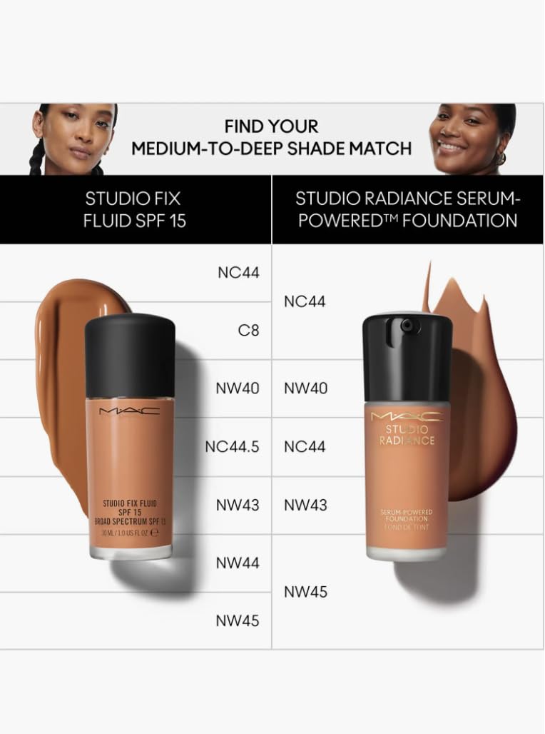 MAC Studio Radiance Serum Powered Foundation NW40