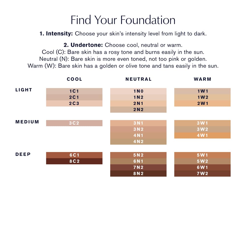 Estée Lauder Futurist Hydra Rescue Moisturizing Foundation Makeup SPF 45 for a 12-Hour Glow, 1.2 Fl Oz, 5N2 Amber Honey