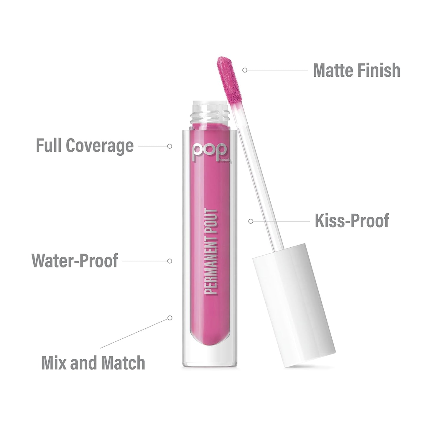 POP Beauty PERMANENT POUT | POWER PINK - Long Lasting Liquid Lipstick, Matte Finish, Full Coverage Colour