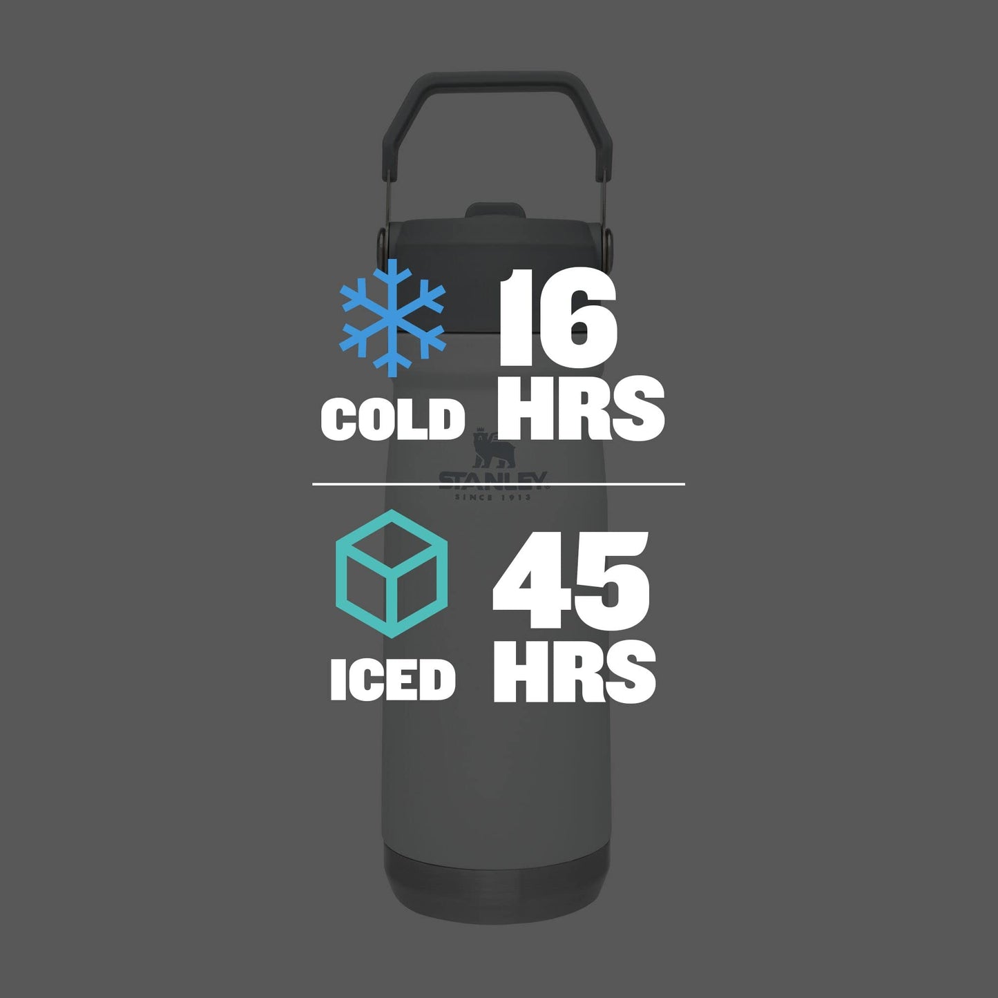 STANLEY IceFlow Flip Straw Water Bottle 22 oz | Built-In Straw for Travel and Sports | Lightweight and Leak Resistant | Insulated Stainless Steel…