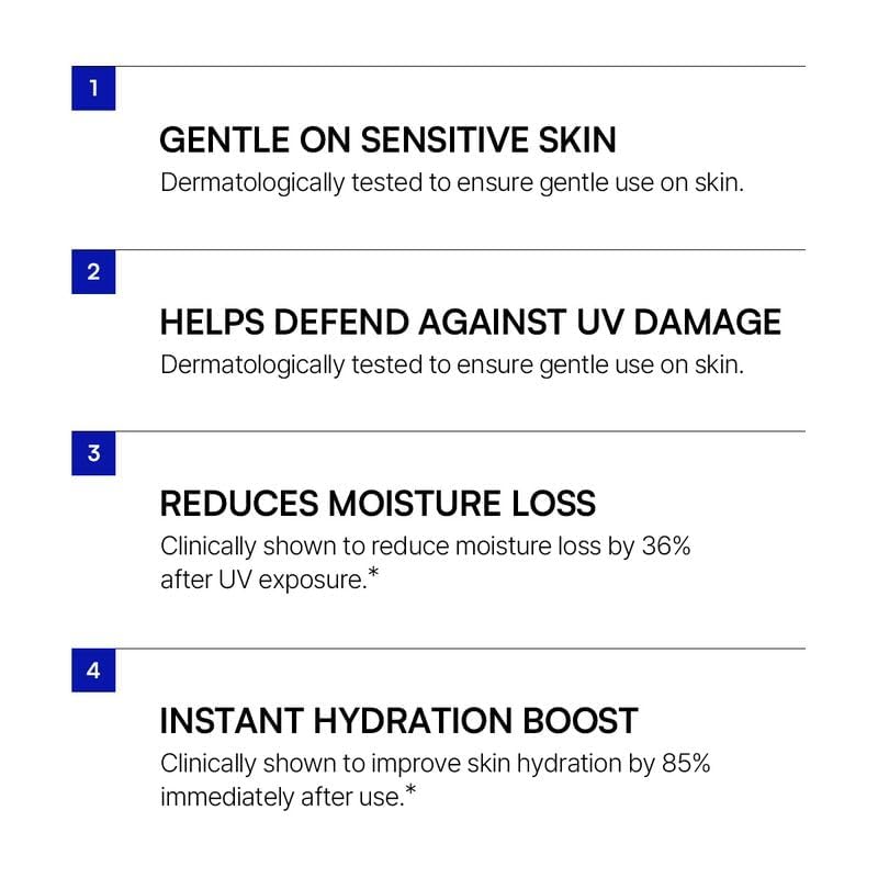 ROUND LAB Birch Juice Moisturizing UV LOCK SPF 45, 1.69 Fl Oz, Hydrating Lotion-like Lightweight Glow Sunscreen for Sensitive Skin, No White Cast Beauty and Personal Care ROUND LAB