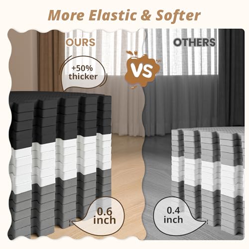 36 PCS Baby Play Mat – Foam Floor Puzzle Tiles 11.8"x11.8"x0.6", Interlocking Carpet for Crawling, Toddlers & Kids Playroom