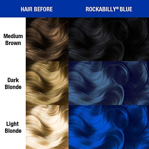MANIC PANIC Classic Rockabilly Blue Semi Permanent Hair Color - True Neutral Blue Hair Dye for Women & Men That Lasts 4-6 Weeks - Vegan, Ammonia