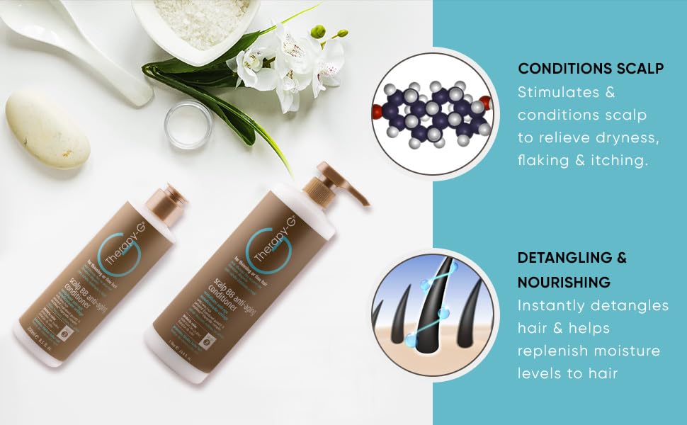 Therapy-G Scalp BB Anti-Aging Conditioner 250ml 8.5 oz
