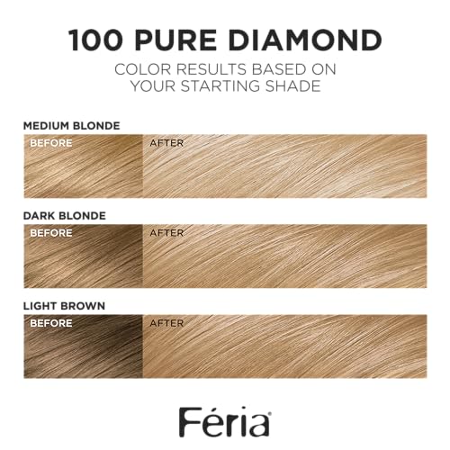 L'Oreal Paris Feria Multi-Faceted Shimmering Permanent Hair Color, 100 Pure Diamond (Very Light Natural Blonde), Pack of 1, Hair Dye