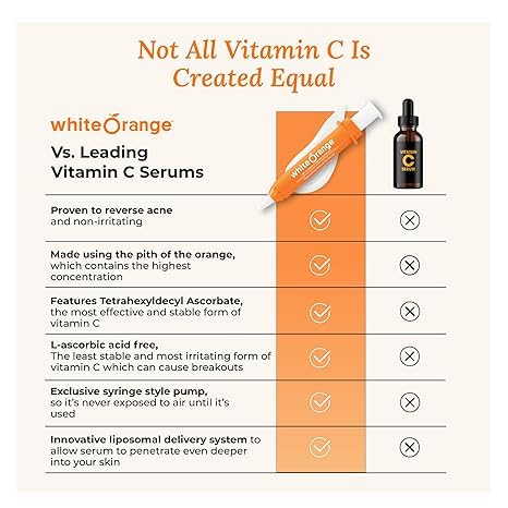 White Orange Only Vitamin C Serum Made with White Part of Orange, Anti Aging, THDA Hyaluronic Acid Vitamin E OrangeStem®, Hydrating & Brightening Beauty & Personal Care White Orange