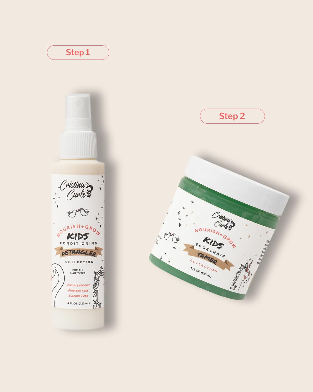 Cristina's Curls Conditioning Detangler Spray for Kids - Leave-in Slip & Frizz Control with No Buildup