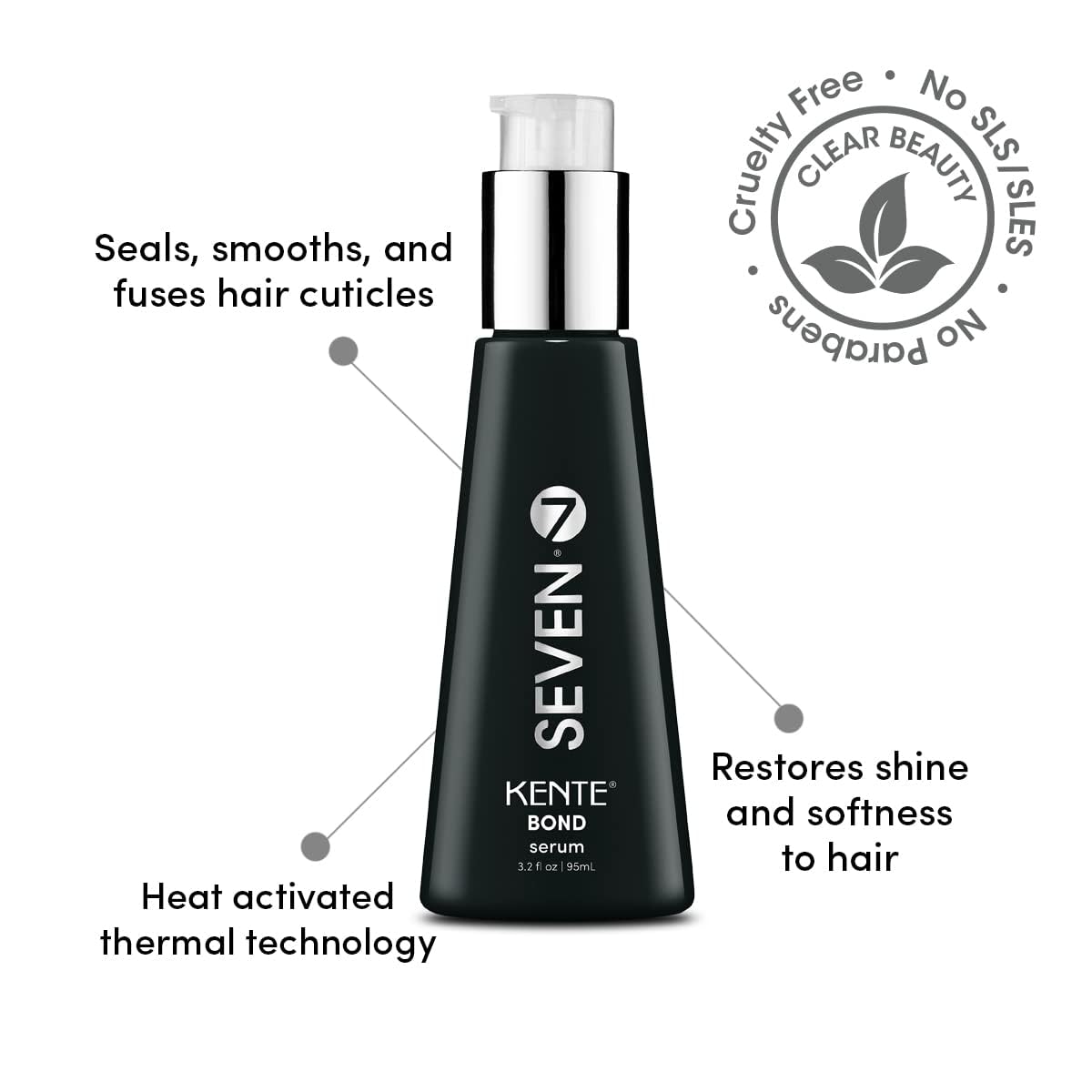 SEVEN haircare - Kente® BOND Serum with Vit E & Blueberry Extract- Restorative Serum for Damaged Hair - Smooth & Seal Split Ends - Sulfate Free