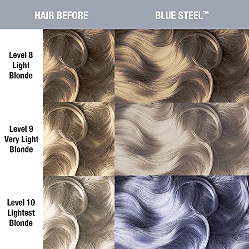 MANIC PANIC Classic Blue Steel Semi Permanent Hair Color - Cool Silver Hair Dye for Women & Men That Lasts 4-6 Weeks - Vegan, Ammonia & Cruelty-Free