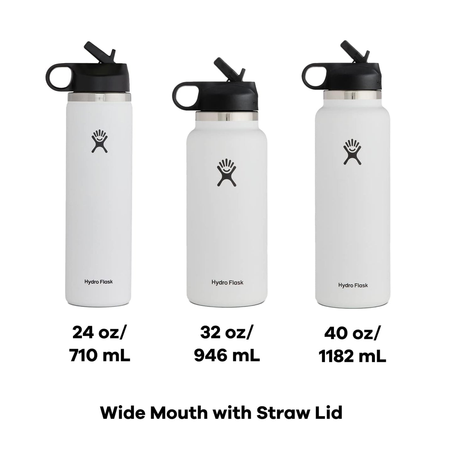 Hydro Flask 32 Oz Wide Flex Straw Cap Bottle - Insulated Stainless Steel - Wide Straw Lid, Non Spill, Leakproof in Pacific