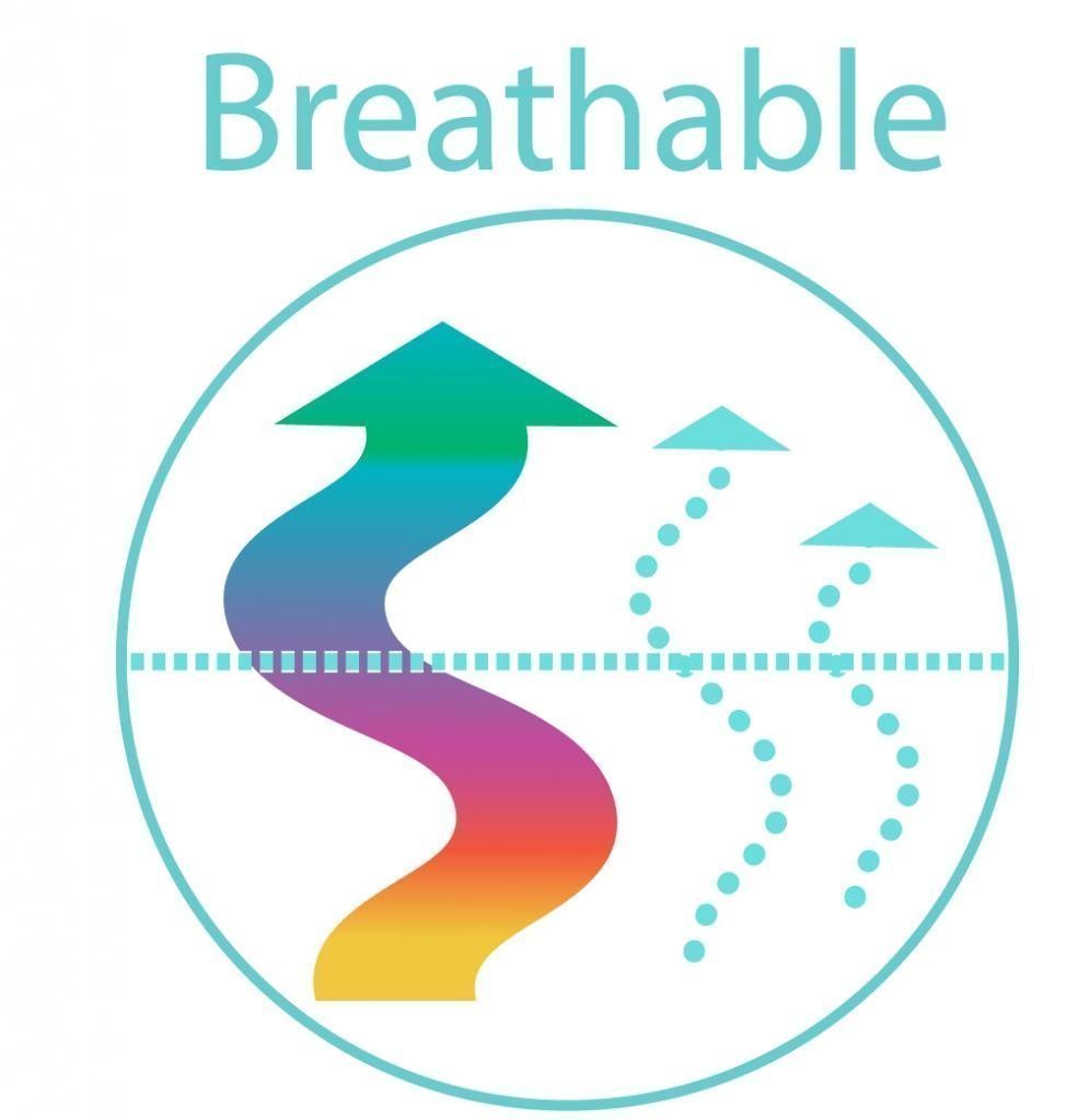 Elegant Comfort 1500 Premier Wrinkle & Fade Resistant 4 pc Sheet Set, Deep Pocket Up to 18" and Colors, Full Gold