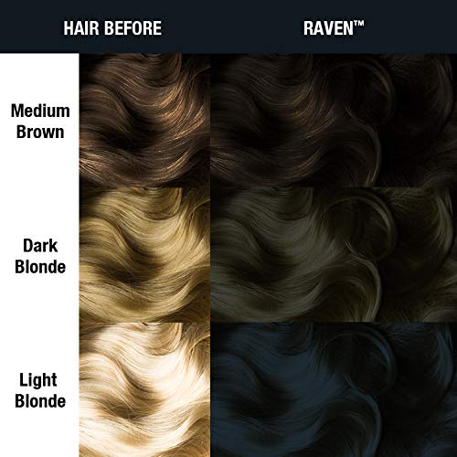 MANIC PANIC Classic Raven Semi Permanent Hair Color - Cool-Toned Black Hair Dye for Women & Men That Lasts 4-6 Weeks - Vegan, Ammonia & Cruelty-Free